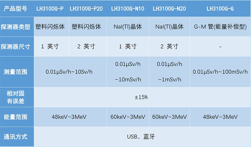 cf8fbe1a74baaf1a34fd754734e0f08 拷贝.png